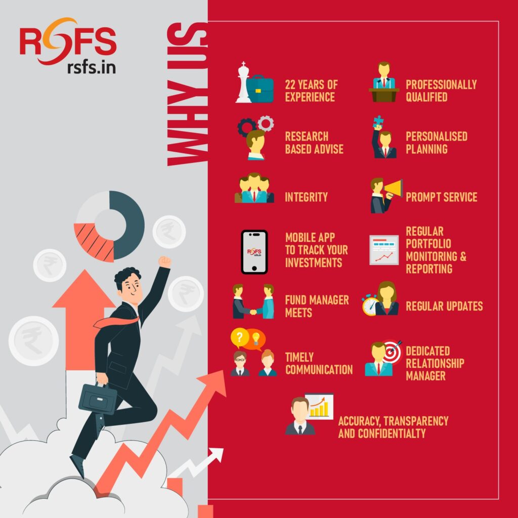 why choose RSFS